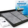 Cabin Air Filter Femota MERV13 Activated Carbon-0