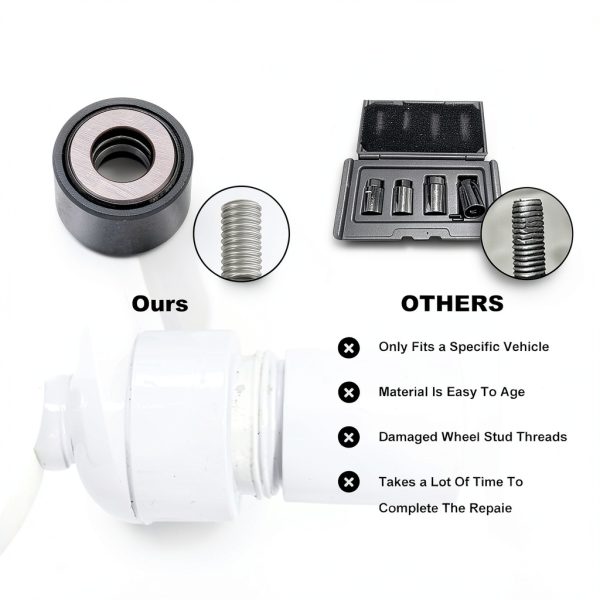 RULLINE Wheel Studs Automotive Parts-3