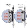 UltiCare U-40 Insulin Syringe 100 Pack Needles for Dogs & Cats-4