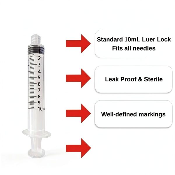 10mL Luer Lock Syringe, Sterile, Individually Sealed - 100 Syringes per Box (no needle)-2
